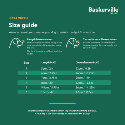 Baskerville | Dog Behaviour & Training | Lightweight Basket Muzzle  - Ultra