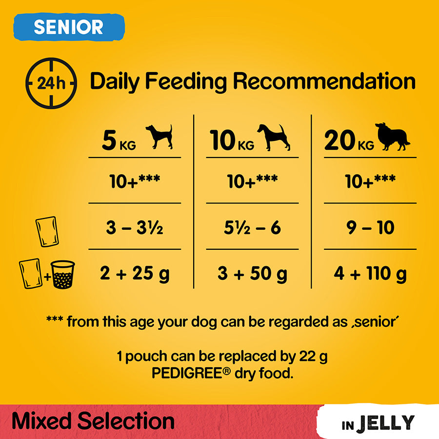 Pedigree | Senior Wet Dog Food Pouches | Variety In Jelly - 12 x 100g