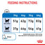 Royal Canin | Care | Dry Cat Food | Light Weight