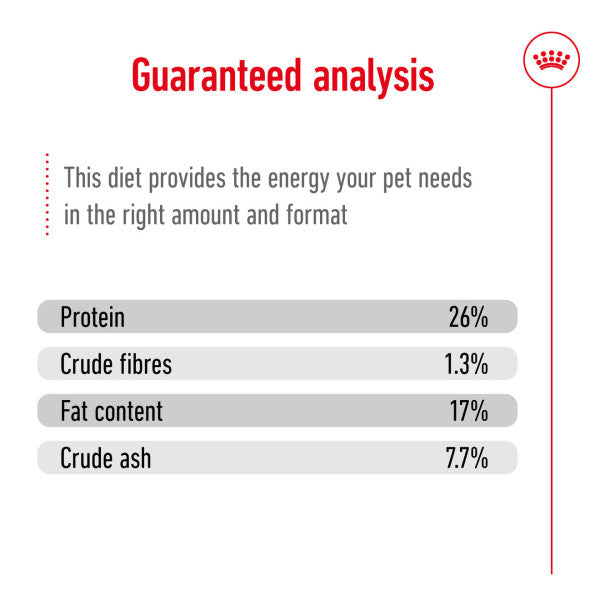 Royal Canin | Size Health Nutrition | Dry Dog Food | Large Breed | Maxi