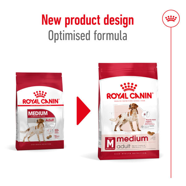 Royal Canin | Size Health Nutrition | Dry Dog Food | Medium Breed