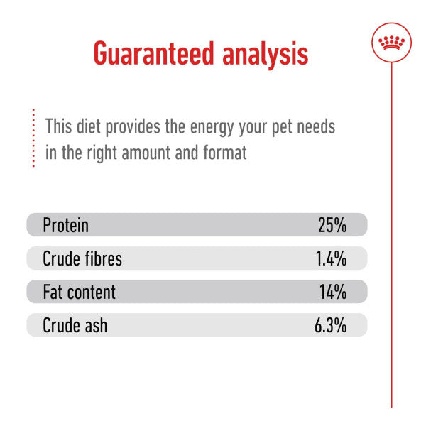 Royal Canin | Size Health Nutrition | Dry Dog Food | Medium Breed