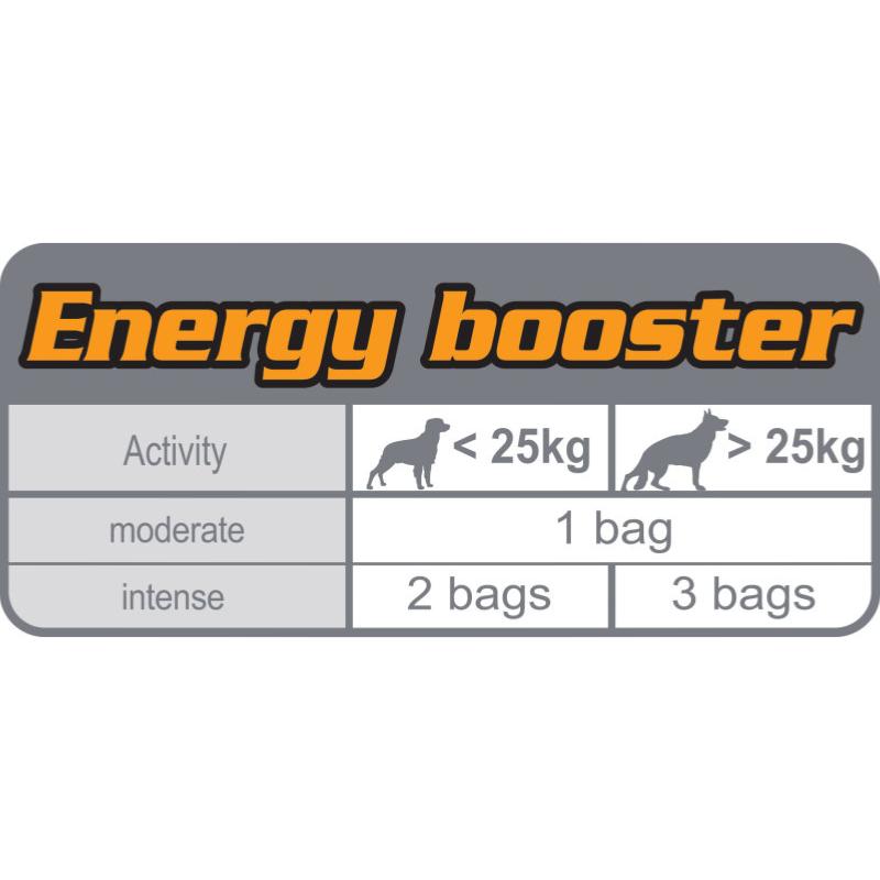 Royal Canin | Training Treats | Energy Nutritional Supplements - 50g