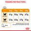 Royal Canin | Feline Health Nutrition | Dry Cat Food | Hair & Skin Care - 10kg