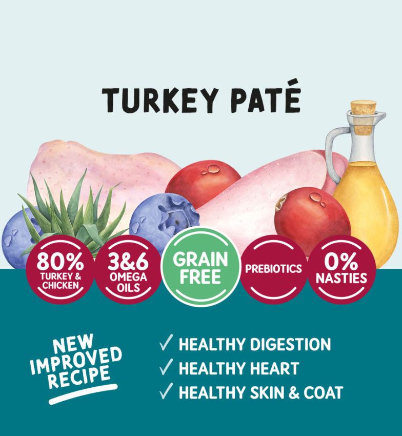 Naturo | Grain Free Wet Cat Food | Turkey Paté Pouch - 85g