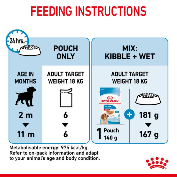 Royal Canin | Size Health Nutrition Wet Dog Food | Medium Puppy - 140g